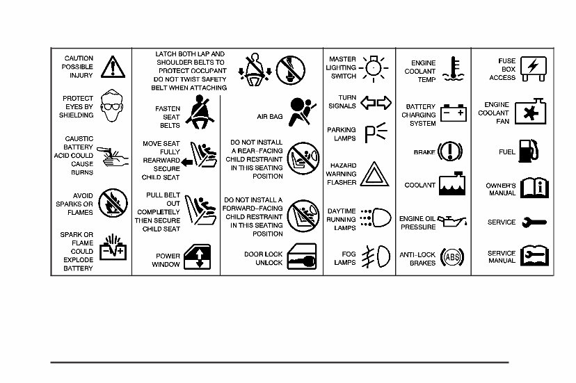2005 Buick Rainier Service & Repair Manual Software preview img 5