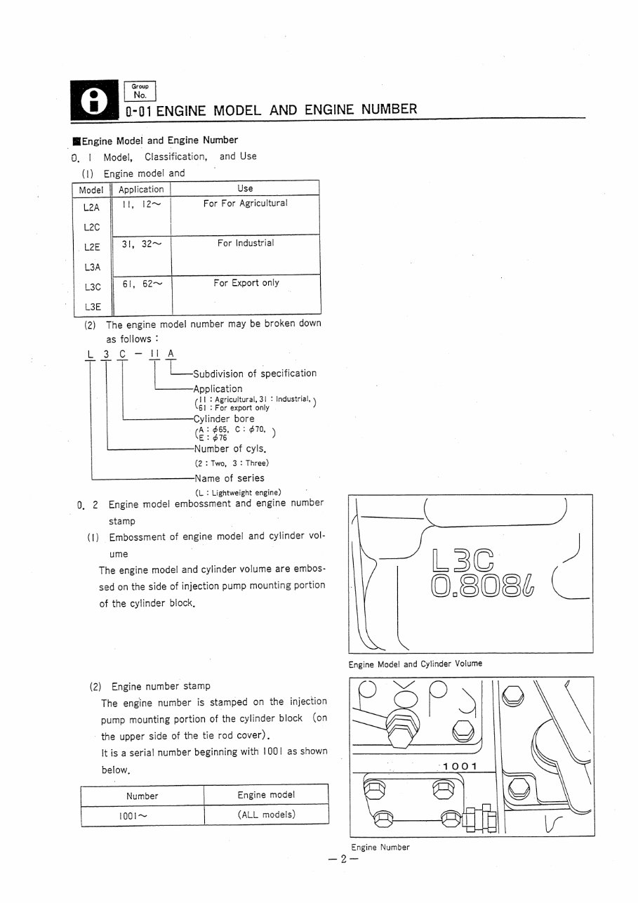 Mitsubishi L Series L2A L2C L2E L3A L3C L3E Diesel Full Service & Repair Manual preview img 7