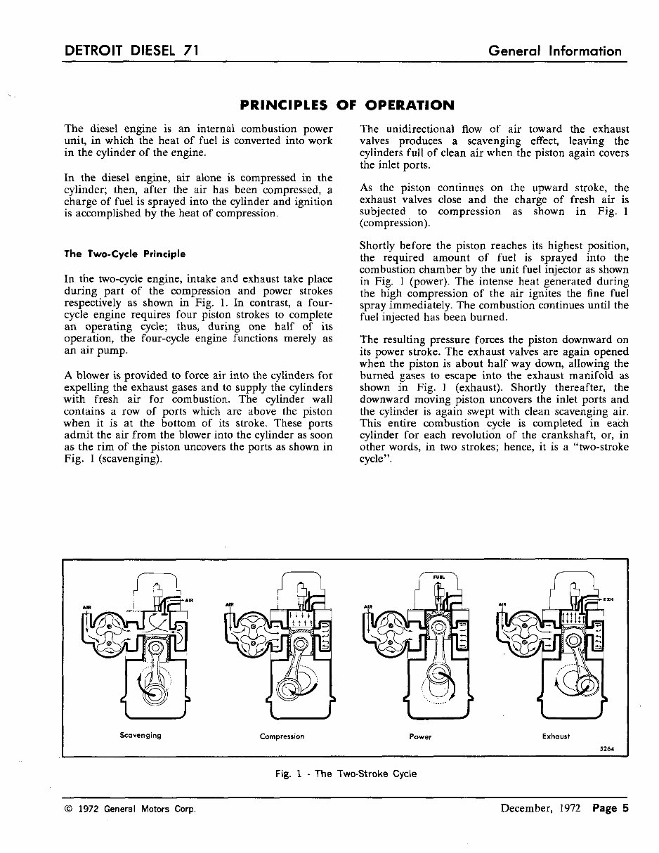 Detroit Diesel Series 71 In Line Diesel Engine Complete Workshop Service Repair Manual preview img 5