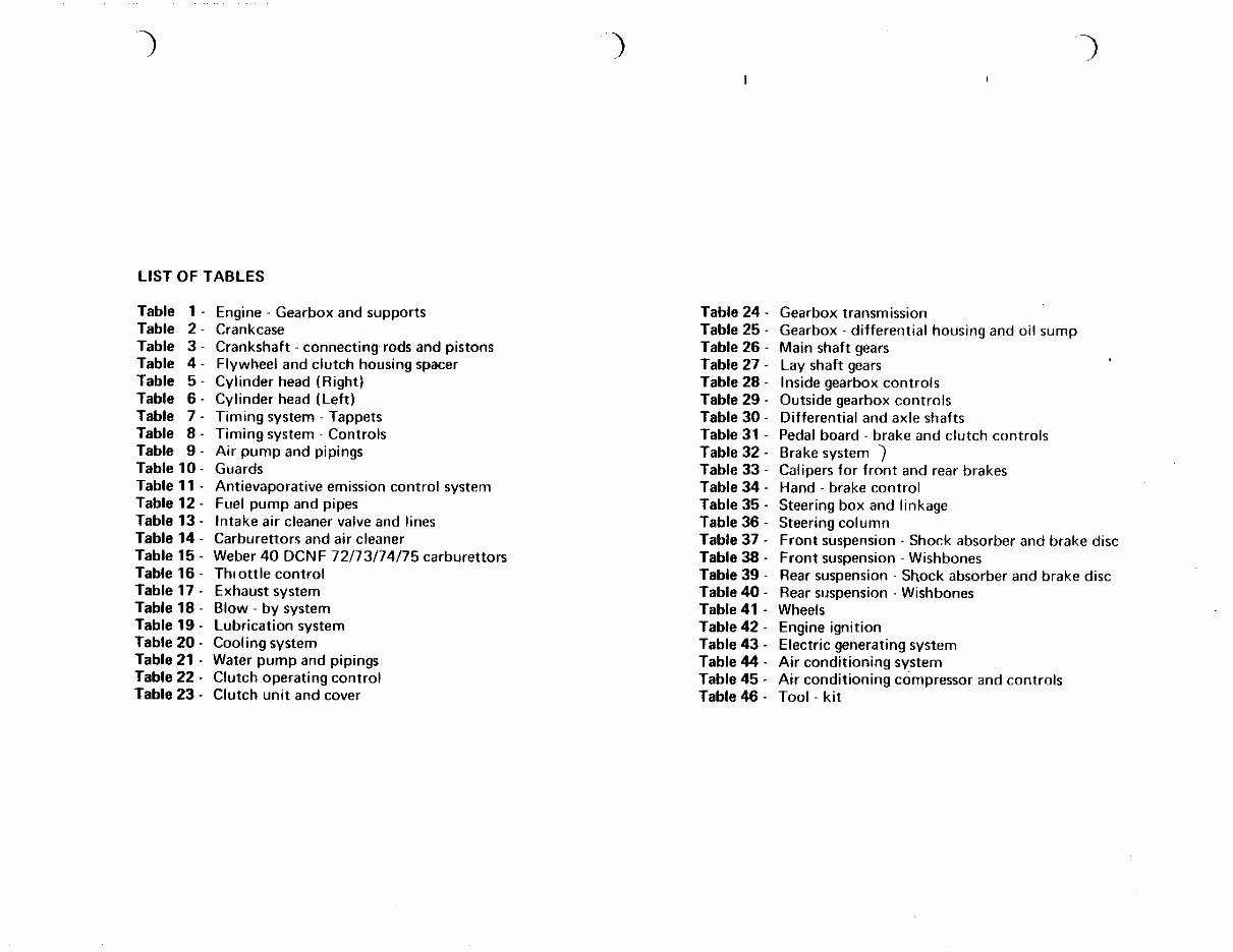 Ferrari 308 Quattrovalvole 328 GTB 328 GTS Workshop Manual preview img 6
