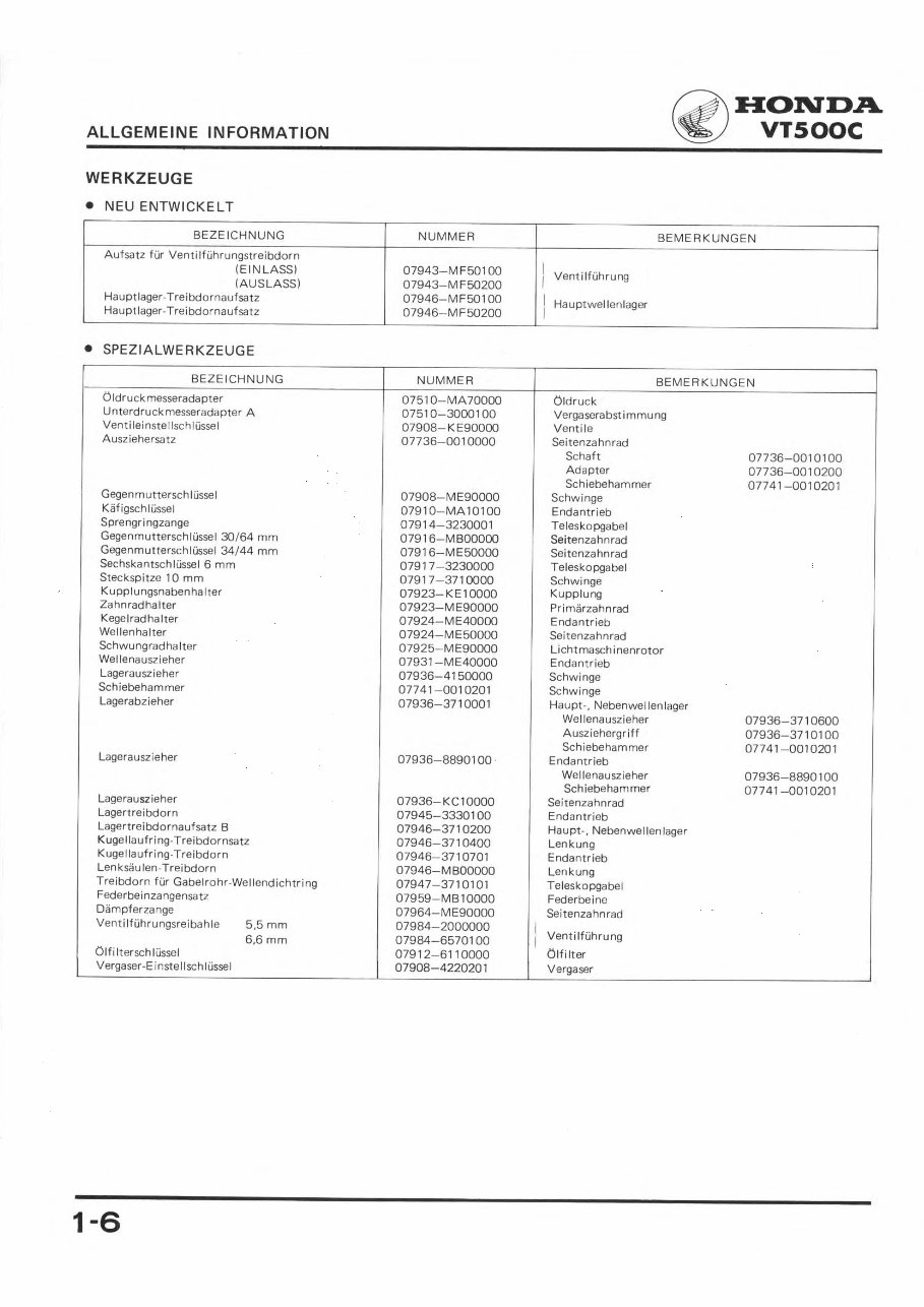 1983-1987 Honda VT500C English Service & Repair Manual preview img 8