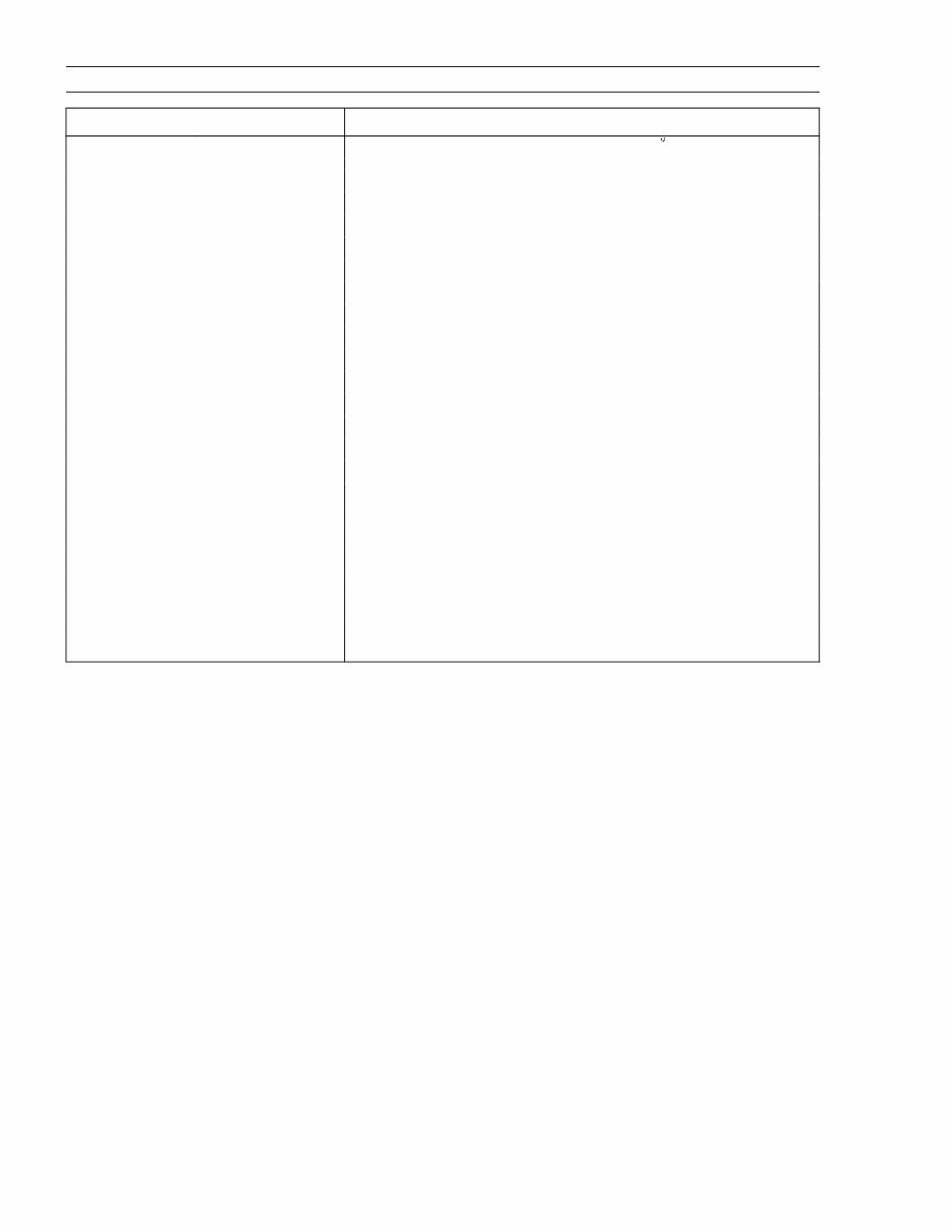 KAWASAKI FD791D DFI 4 Stroke LIQUID Cooled V TWIN Gas Engine Workshop Repair Manual preview img 10