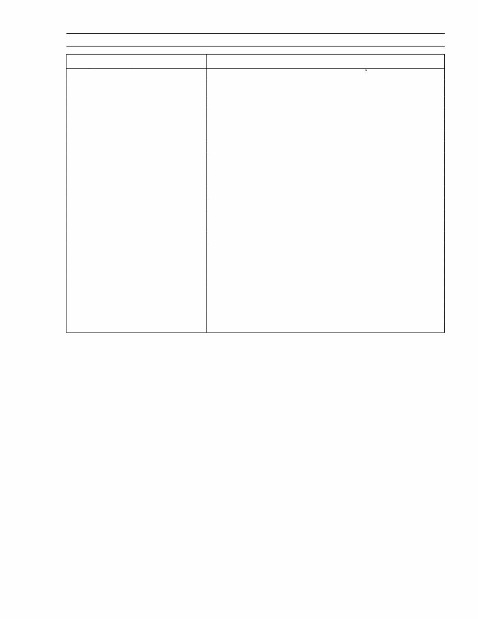 KAWASAKI FD791D DFI 4 Stroke LIQUID Cooled V TWIN Gas Engine Workshop Repair Manual preview img 9