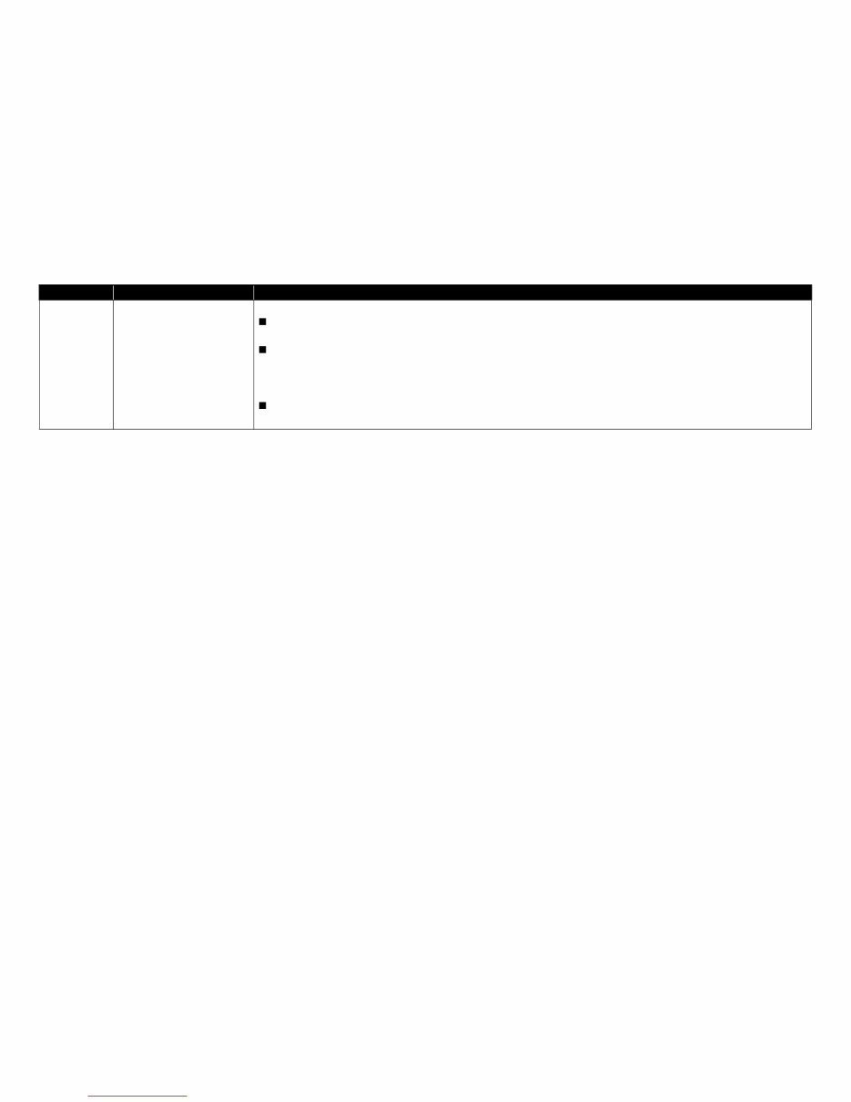 Epson Stylus Pro 9890 + 9908 Service Manual & Repair Guide preview img 10