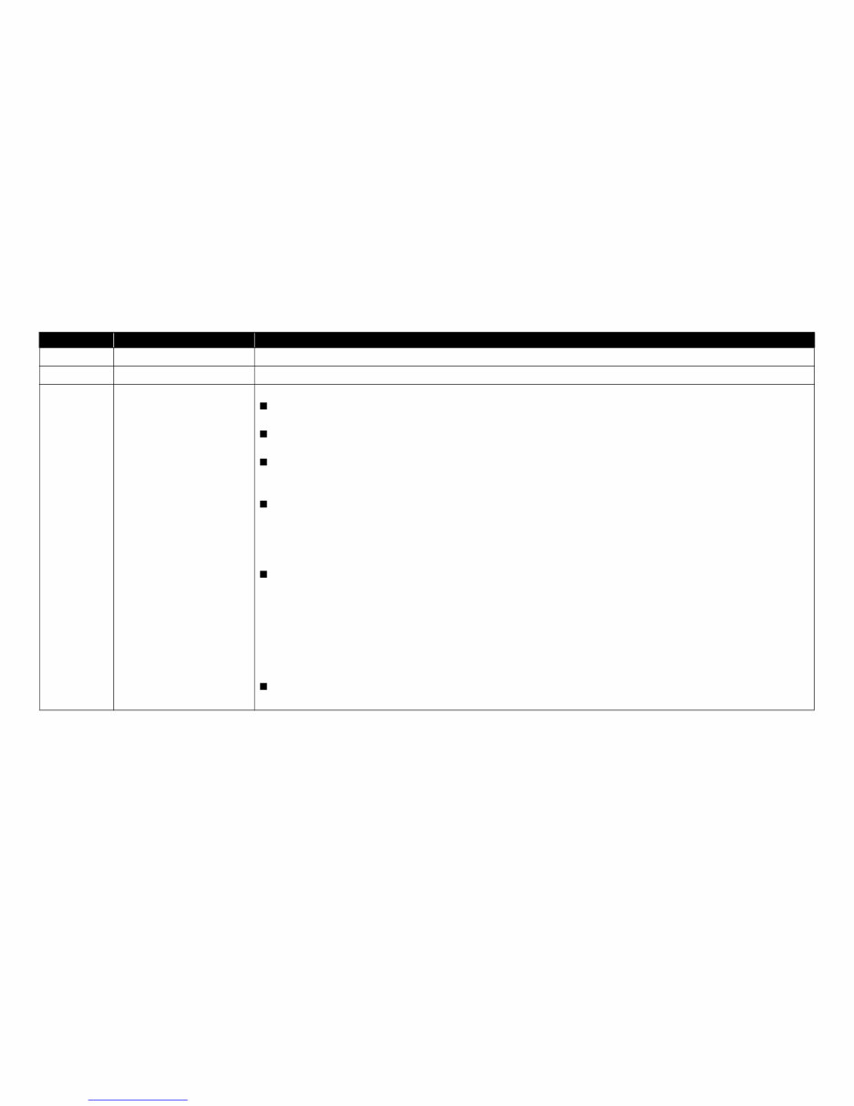 Epson Stylus Pro 9890 + 9908 Service Manual & Repair Guide preview img 6