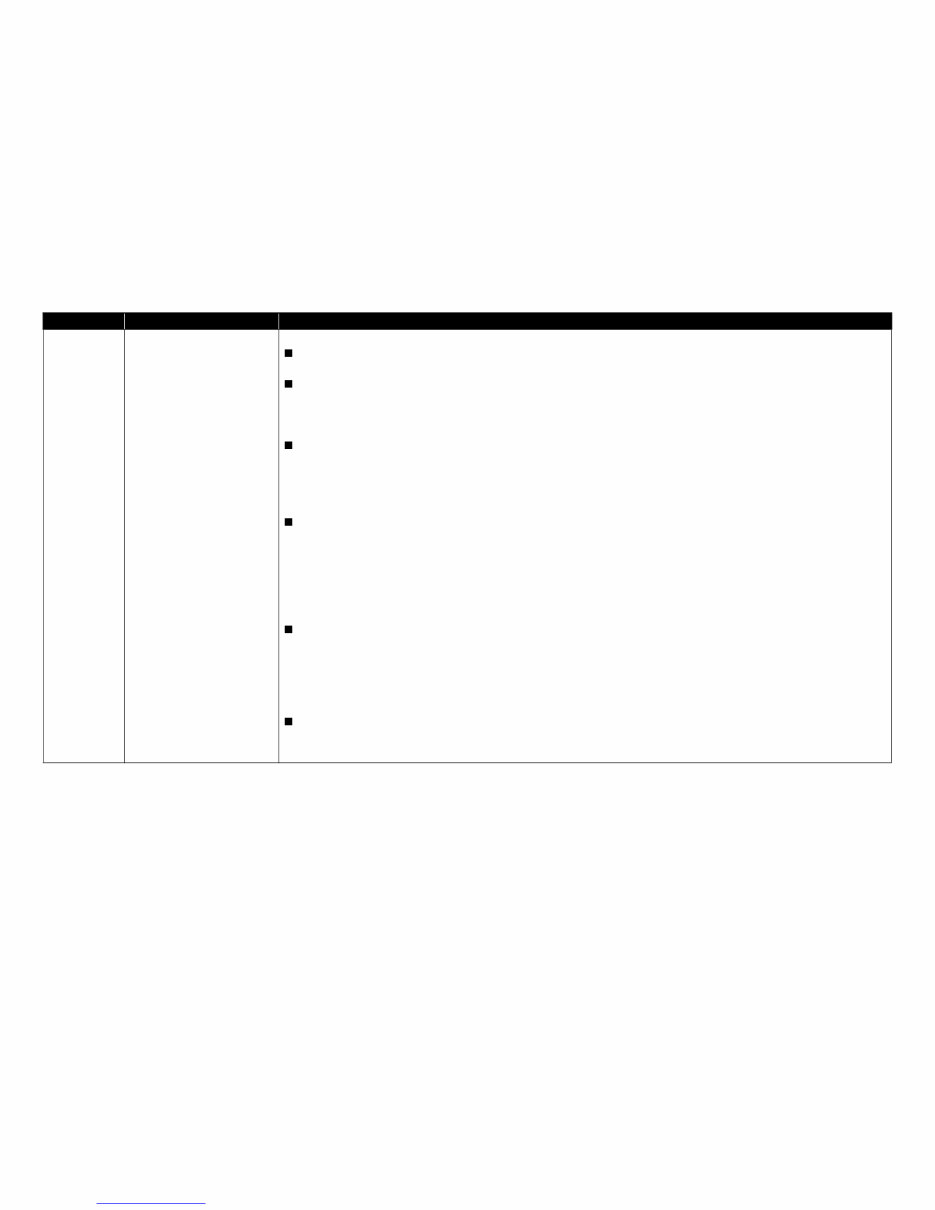 Epson Stylus Pro 9890 + 9908 Service Manual & Repair Guide preview img 7