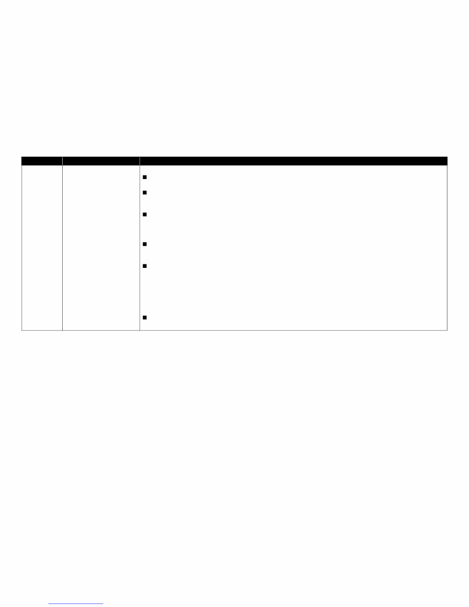 Epson Stylus Pro 9890 + 9908 Service Manual & Repair Guide preview img 8