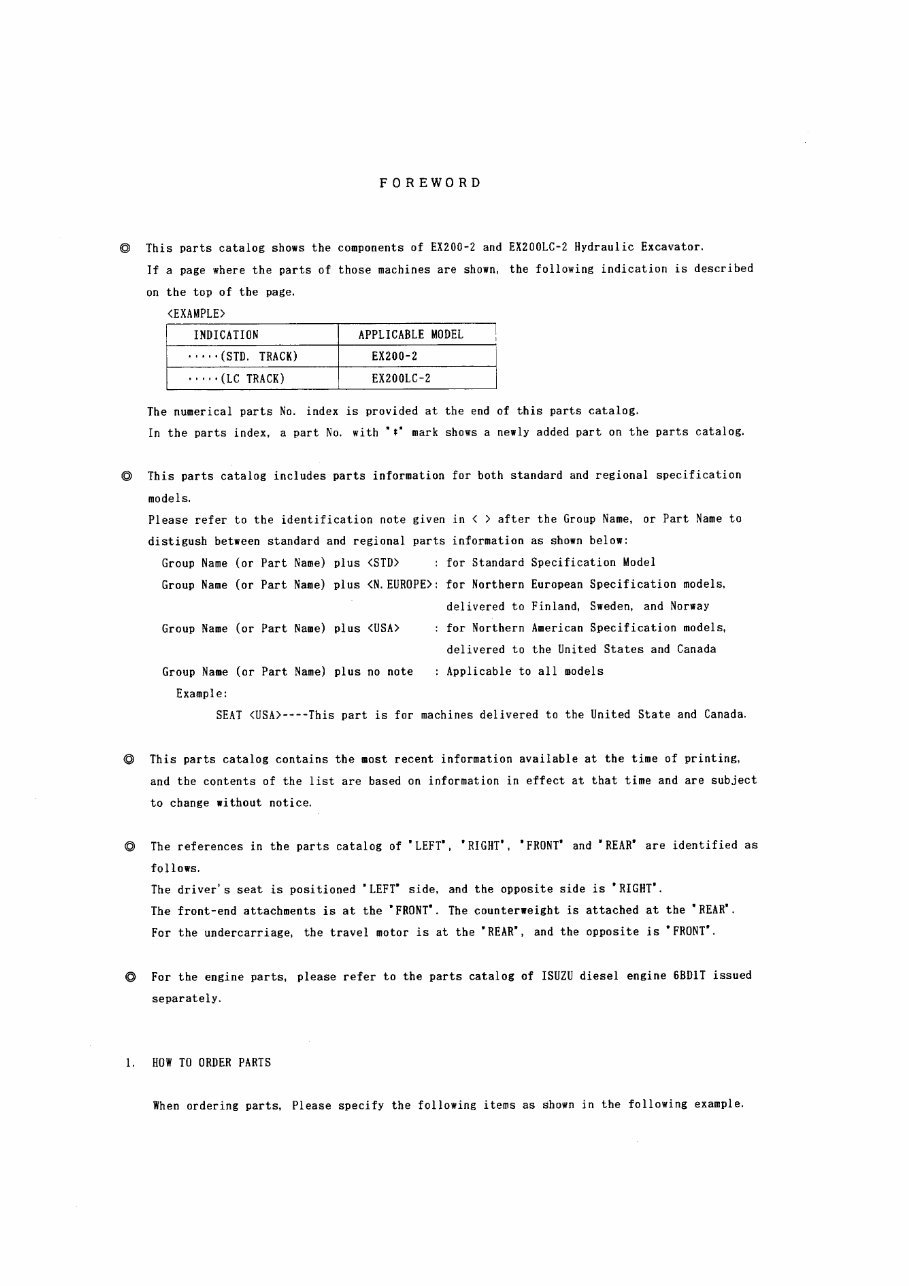 HITACHI EX200-2 EX200LC-2 Excavator Parts Catalog Manual preview img 4