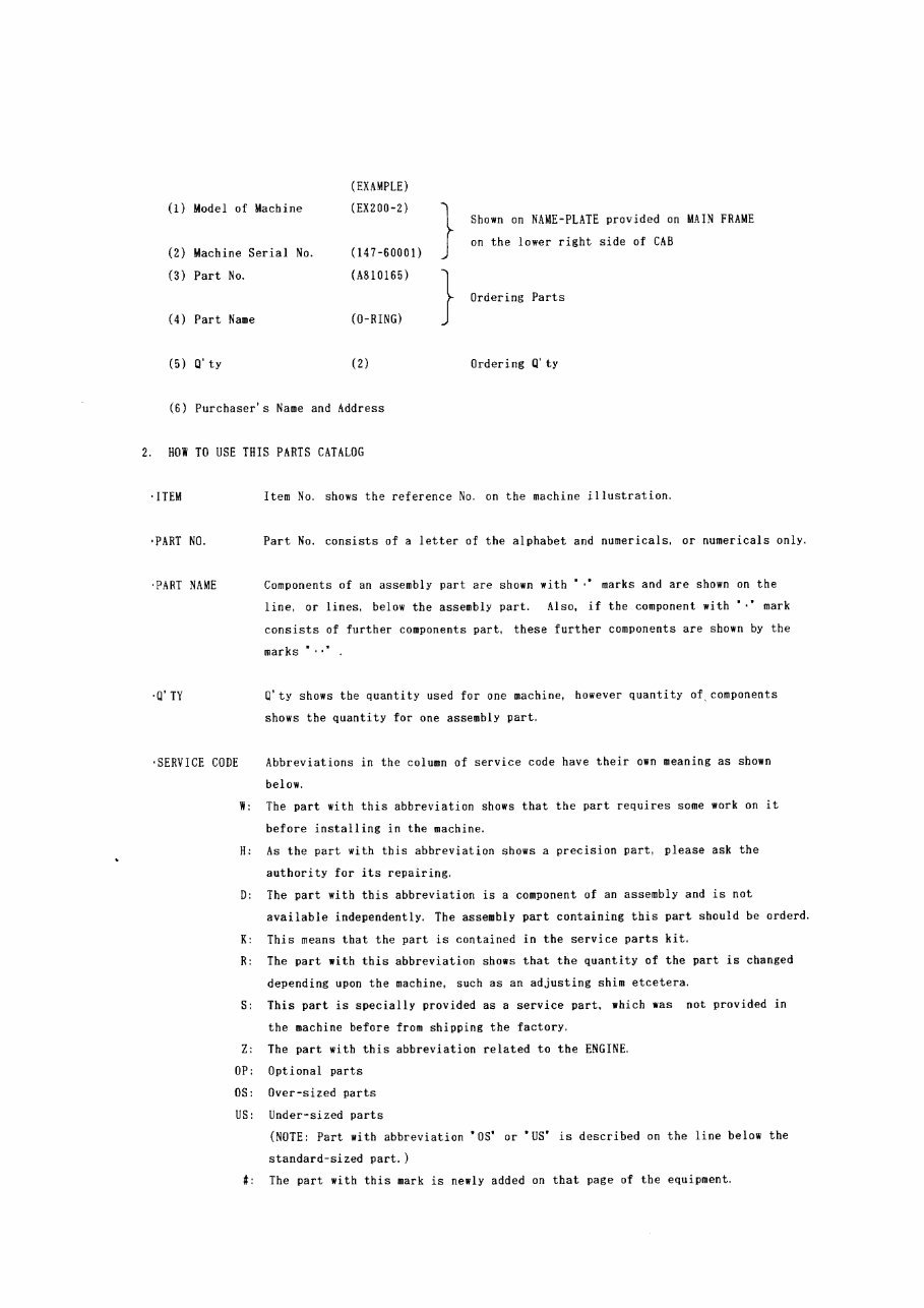 HITACHI EX200-2 EX200LC-2 Excavator Parts Catalog Manual preview img 5