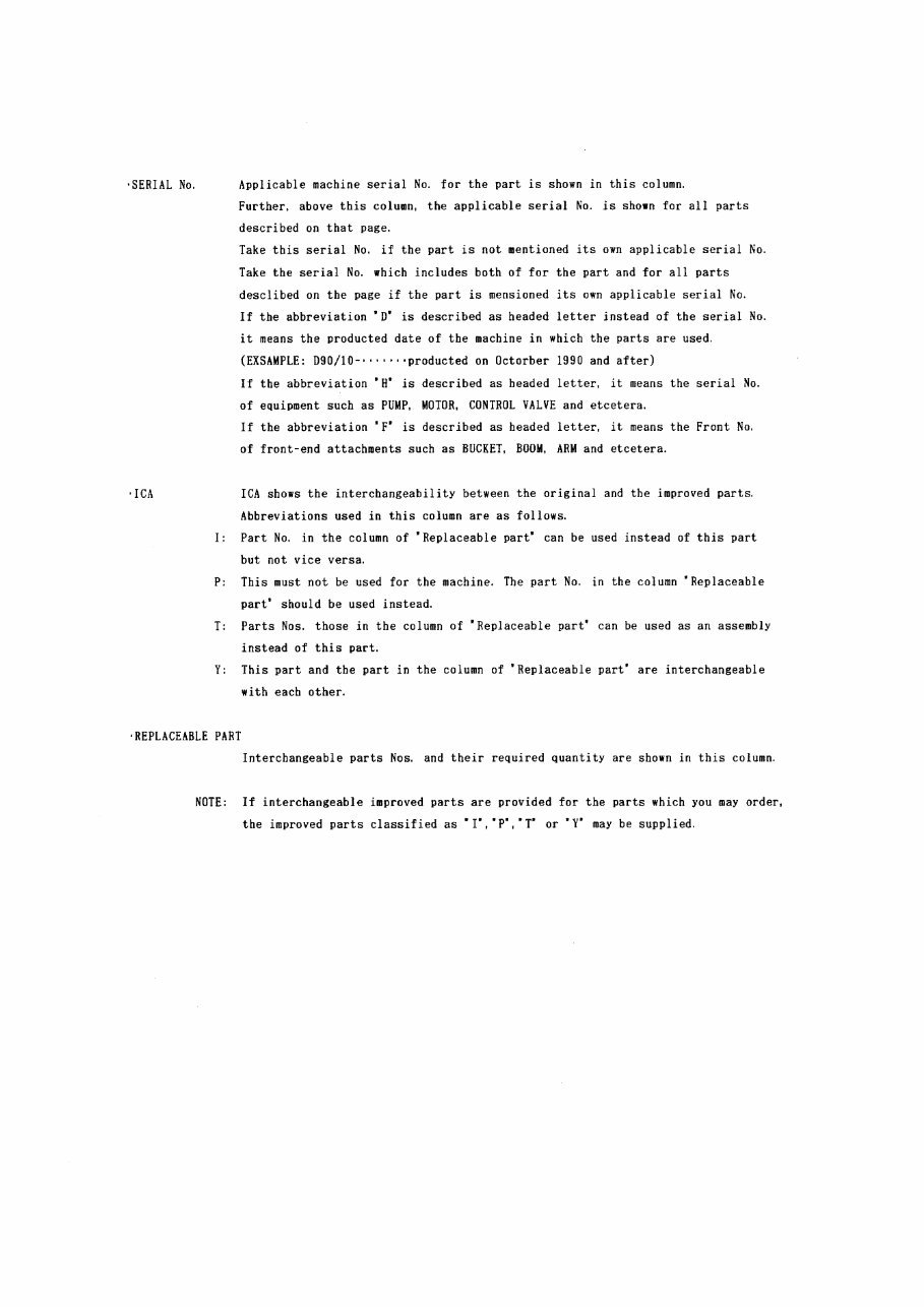HITACHI EX200-2 EX200LC-2 Excavator Parts Catalog Manual preview img 6