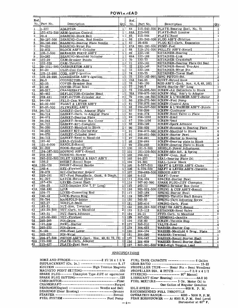 Clinton 7.5HP Outboard (K-750) Owners Manual (+ Parts Catalog) preview img 5