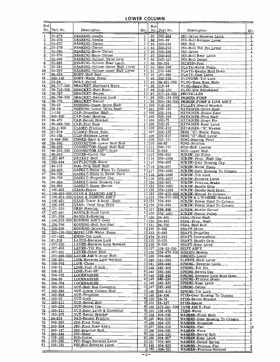 Clinton 7.5HP Outboard (K-750) Owners Manual (+ Parts Catalog) preview img 7