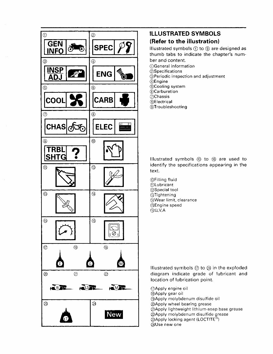1993-1998 Yamaha YZF750R Workshop Service Repair Manual preview img 6