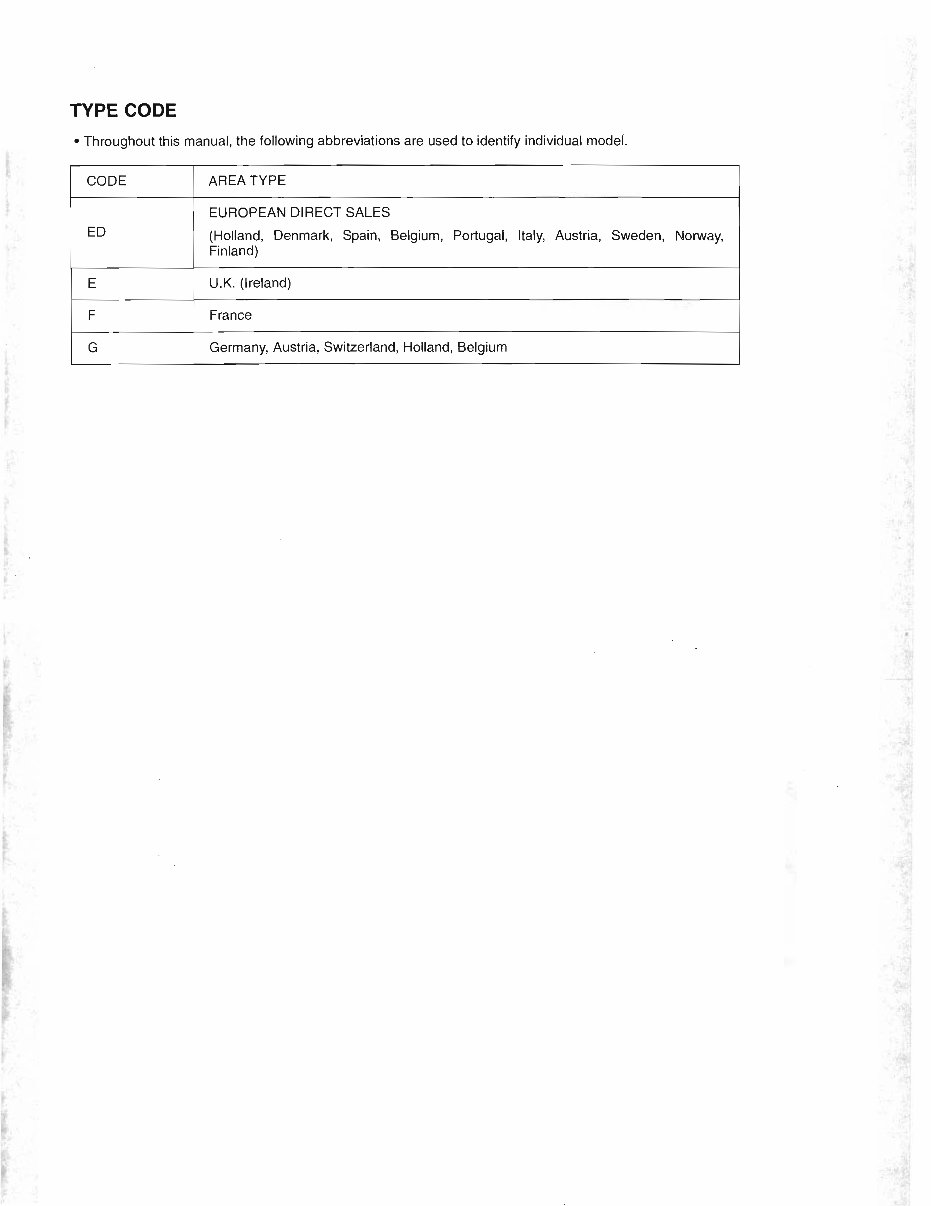 1998-2012 Honda XL1000V Varadero Service & Repair Manual preview img 1