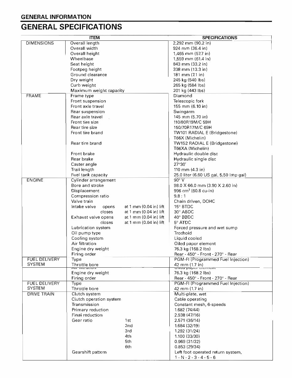 1998-2012 Honda XL1000V Varadero Service & Repair Manual preview img 8