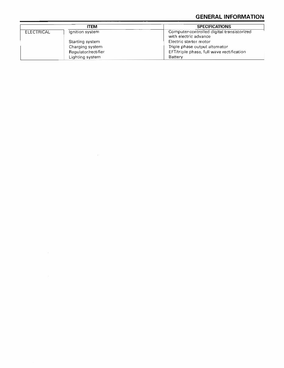 1998-2012 Honda XL1000V Varadero Service & Repair Manual preview img 9