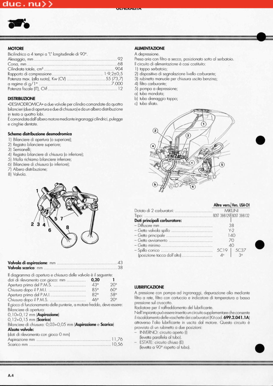 Ducati M900 Motorcycle 1993-2000 Workshop Repair & Service Manual preview img 7