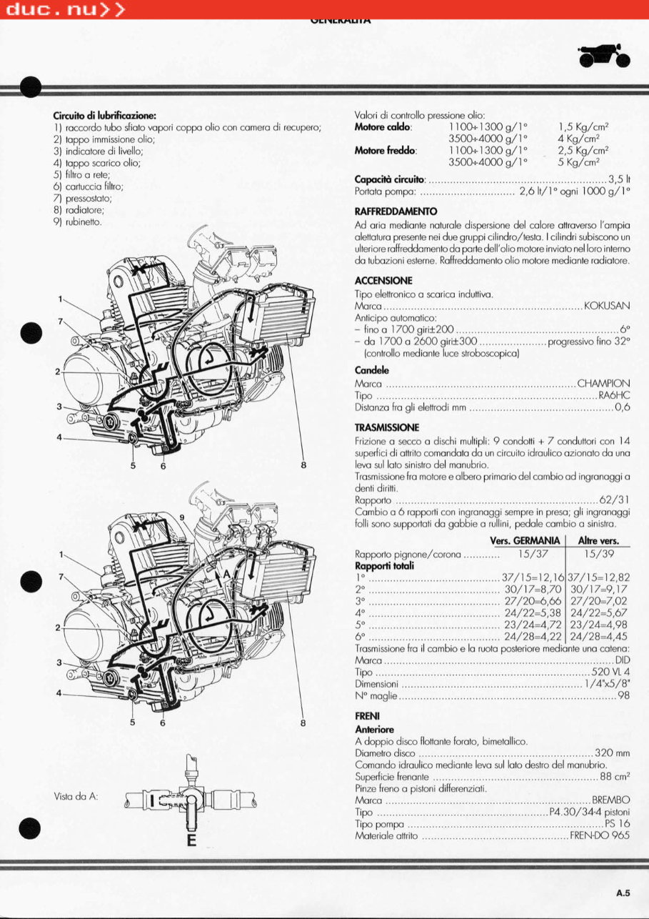 Ducati M900 Motorcycle 1993-2000 Workshop Repair & Service Manual preview img 8