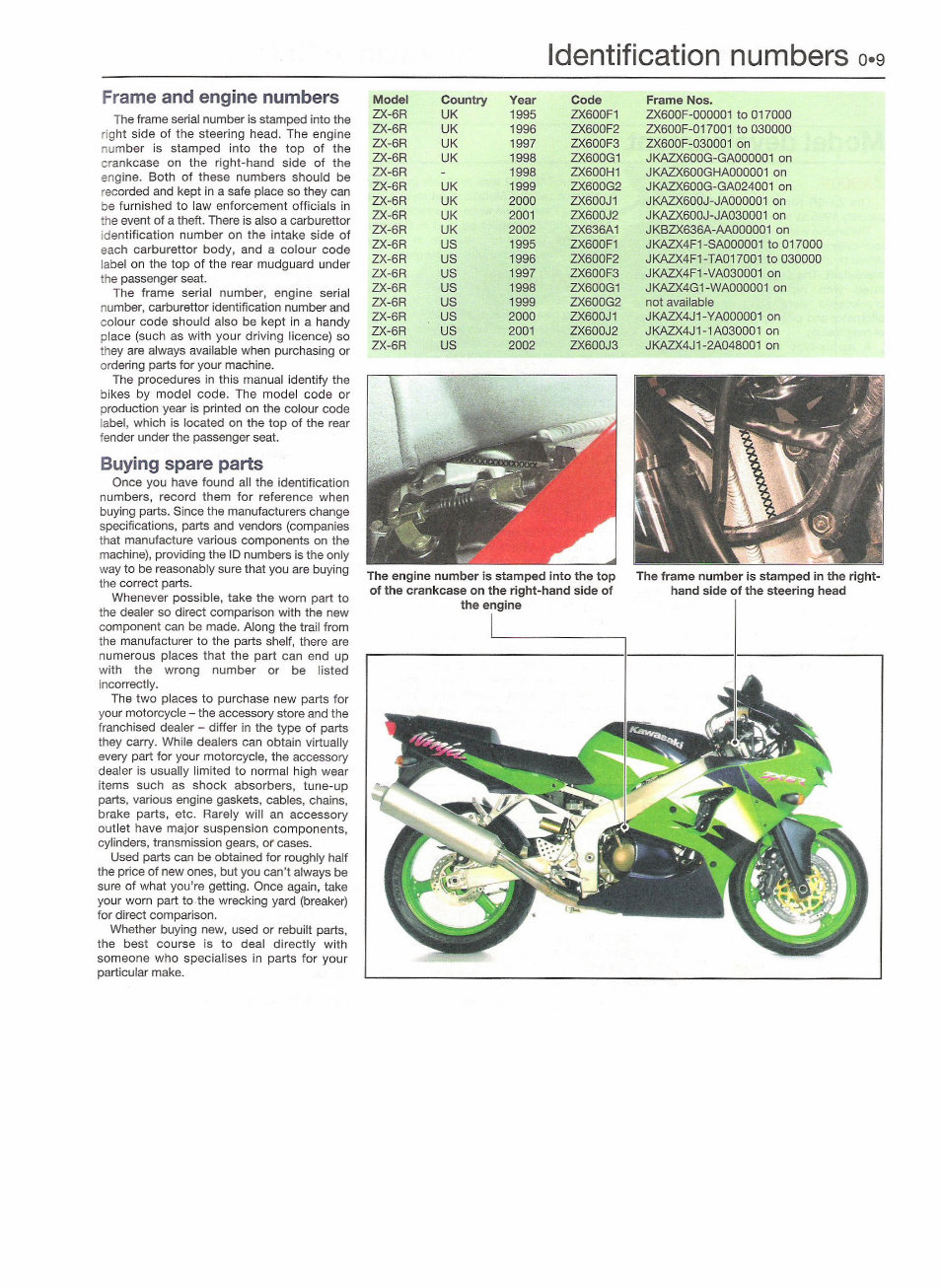 タンクキャップ Compatible With Kawasaki For Ninja For ZX-6R For