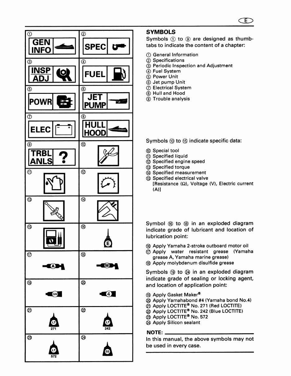 Yamaha Waveblaster 2 760 Series 1996-1997 Factory Service & Work Shop Manual preview img 6