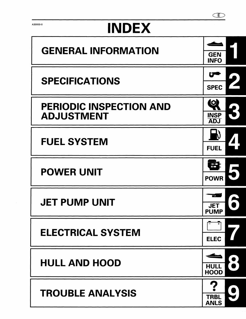 Yamaha Waveblaster 2 760 Series 1996-1997 Factory Service & Work Shop Manual preview img 7