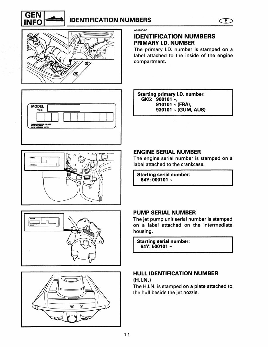 Yamaha Waveblaster 2 760 Series 1996-1997 Factory Service & Work Shop Manual preview img 9