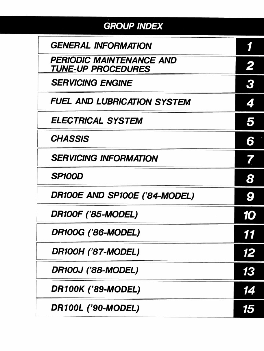 1983 1984 1985 1986 1987 1988 1989 1990 Suzuki DR100 1983 SP100 models Factory Service manual preview img 2