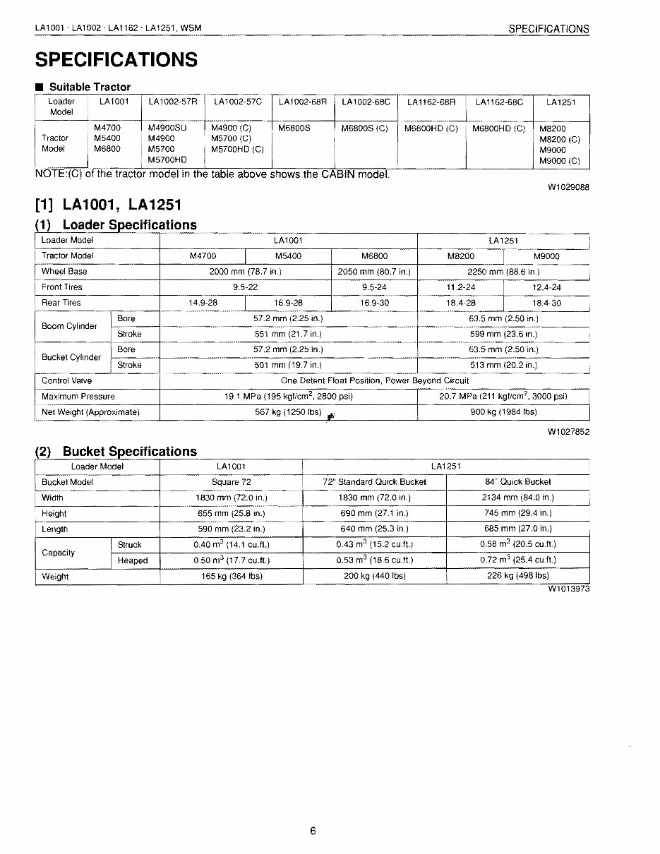 KUBOTA LA1001 LA1002 LA1162 LA1251 FRONT END Loader Workshop Service Manual preview img 6