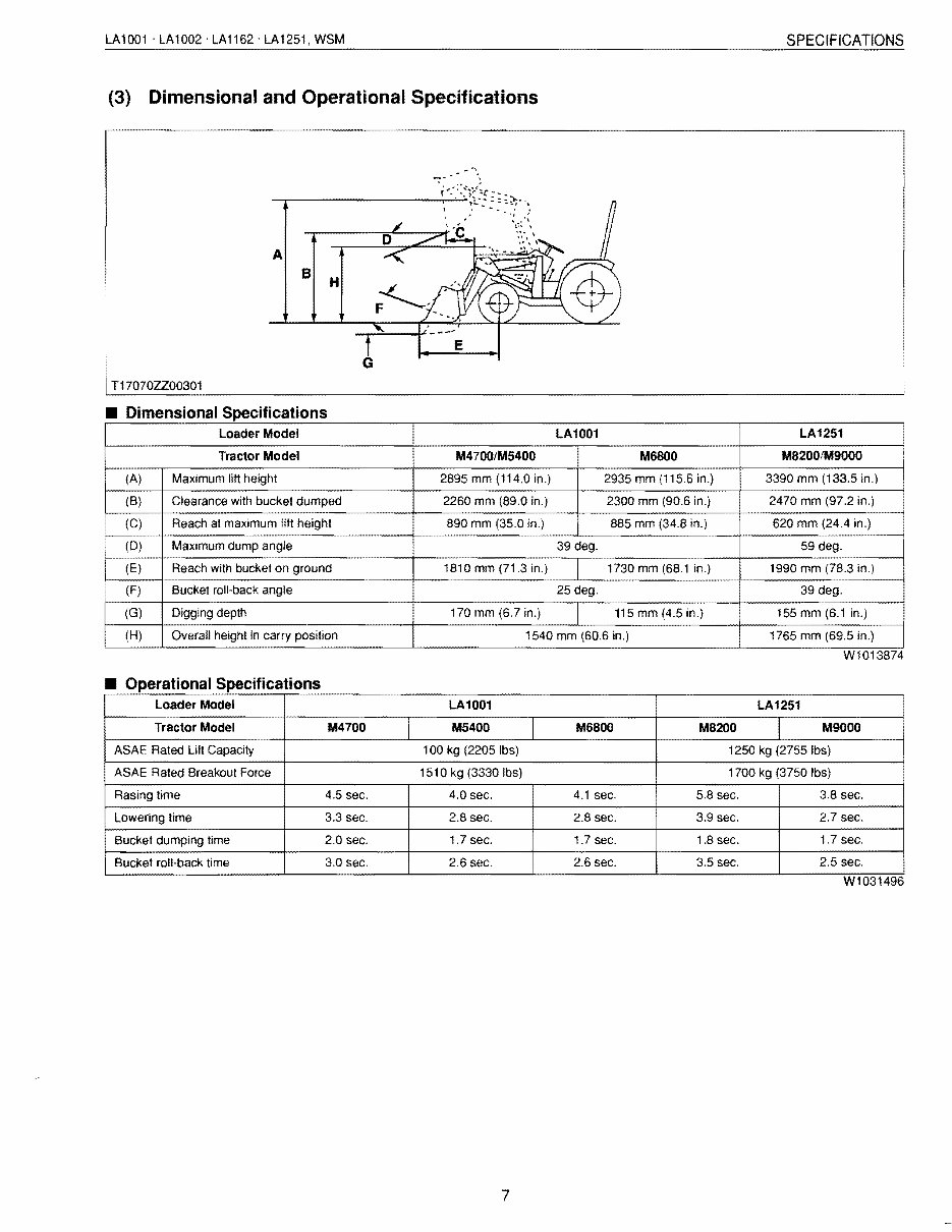 KUBOTA LA1001 LA1002 LA1162 LA1251 FRONT END Loader Workshop Service Manual preview img 7