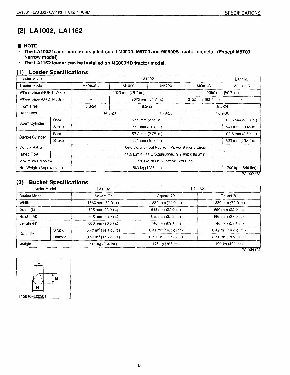 KUBOTA LA1001 LA1002 LA1162 LA1251 FRONT END Loader Workshop Service Manual preview img 8