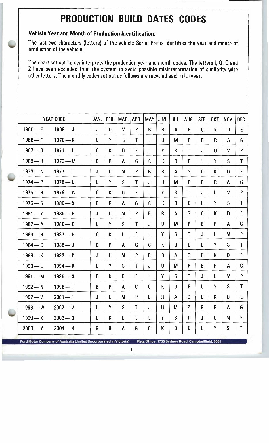 FALCON XY XW GT GS XR XT HO Parts INFORMATION preview img 7