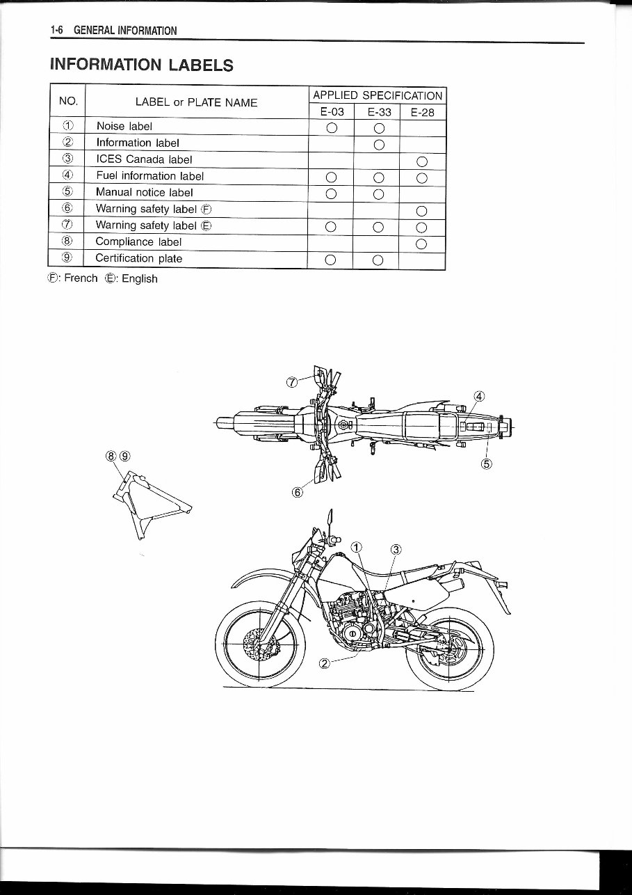2001-2009 Suzuki DR-Z250 DRZ250 Service & Repair Manual preview img 10