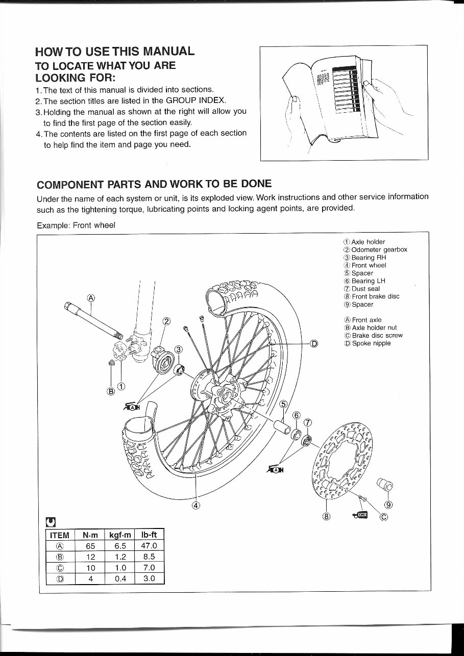 2001-2009 Suzuki DR-Z250 DRZ250 Service & Repair Manual preview img 2