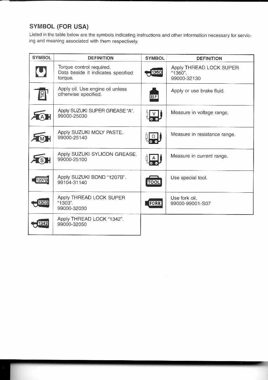 2001-2009 Suzuki DR-Z250 DRZ250 Service & Repair Manual preview img 3