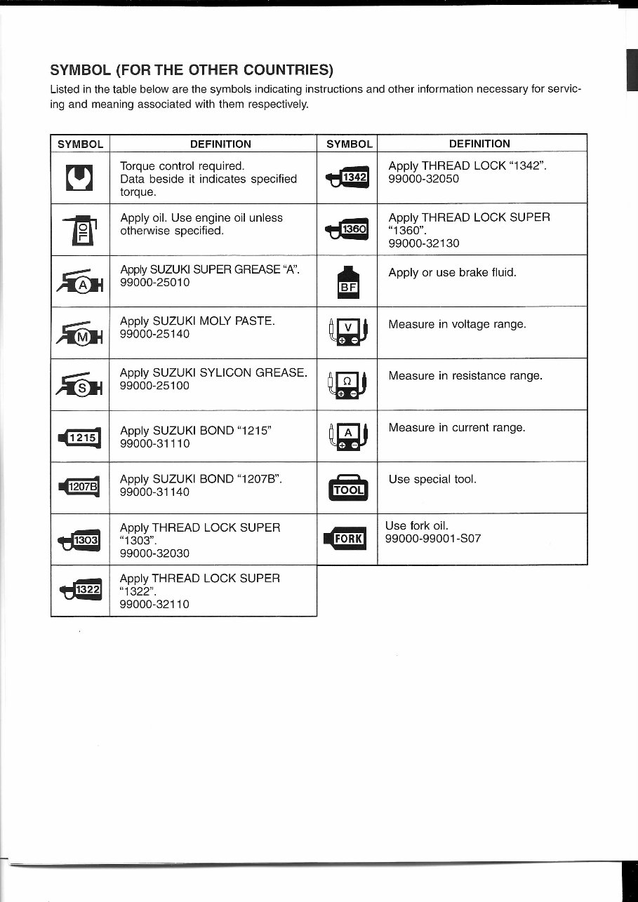 2001-2009 Suzuki DR-Z250 DRZ250 Service & Repair Manual preview img 4