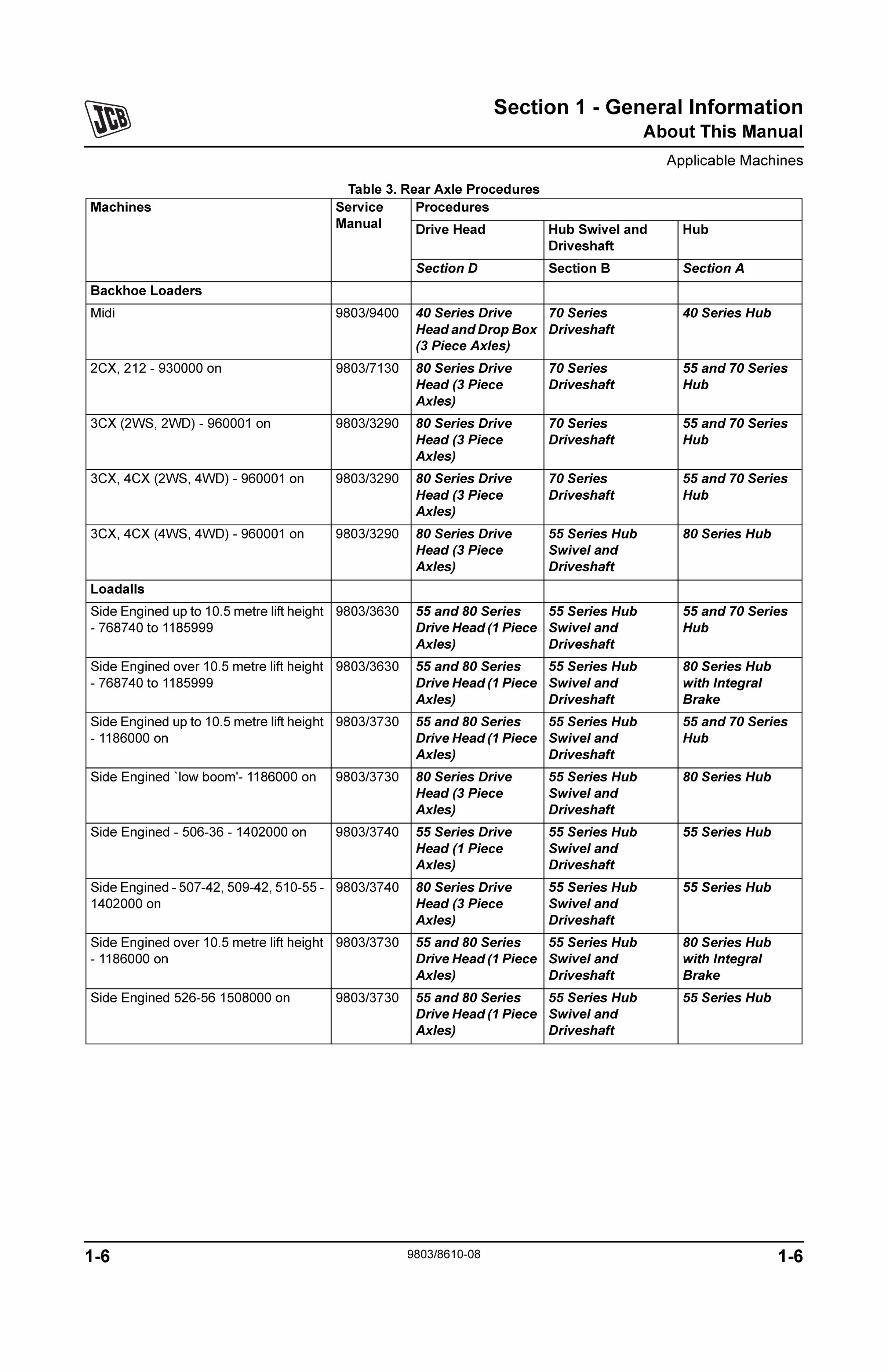JCB Transmission Manual Service and Repair Manual preview img 10