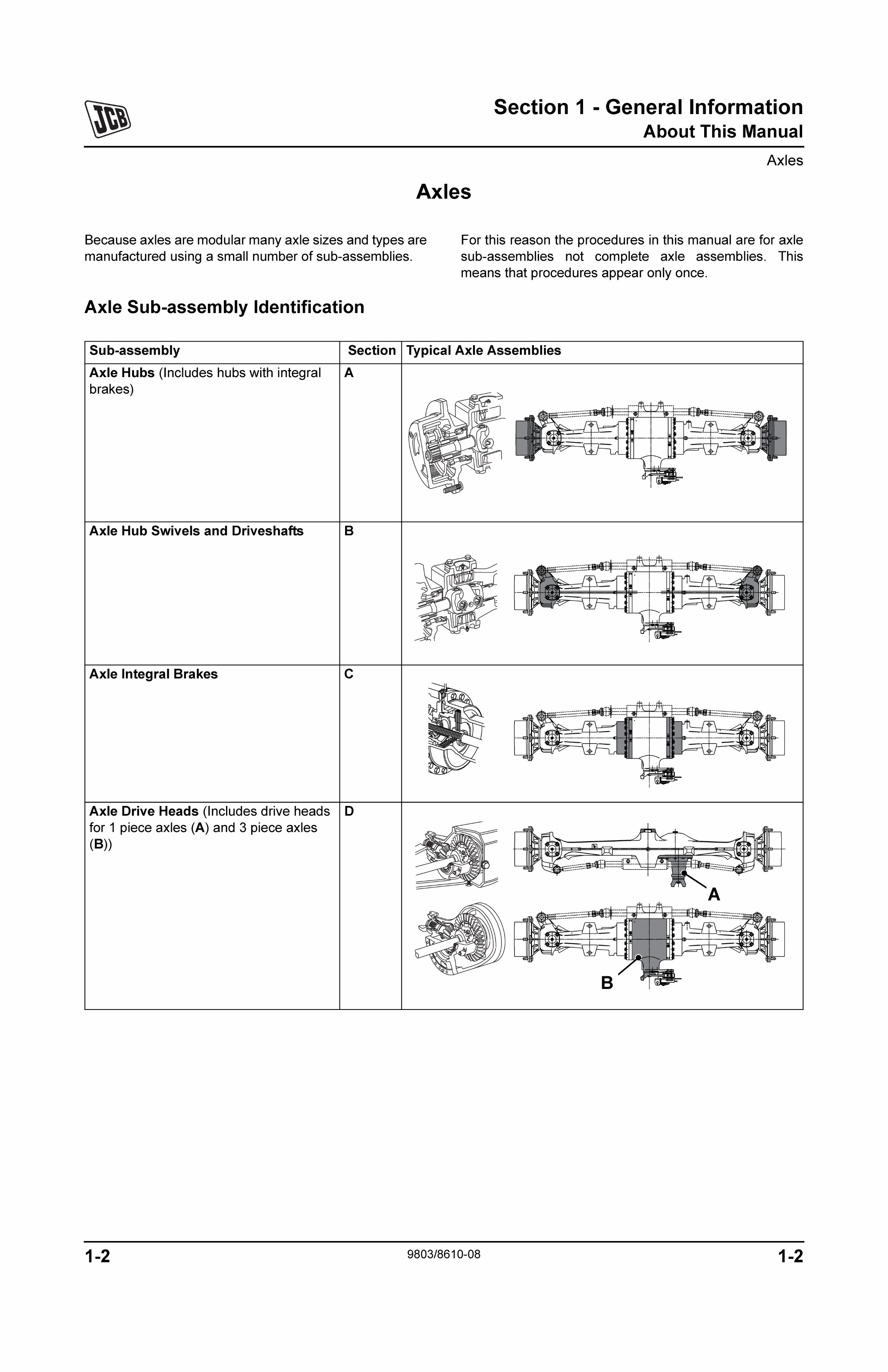 JCB Transmission Manual Service and Repair Manual preview img 6