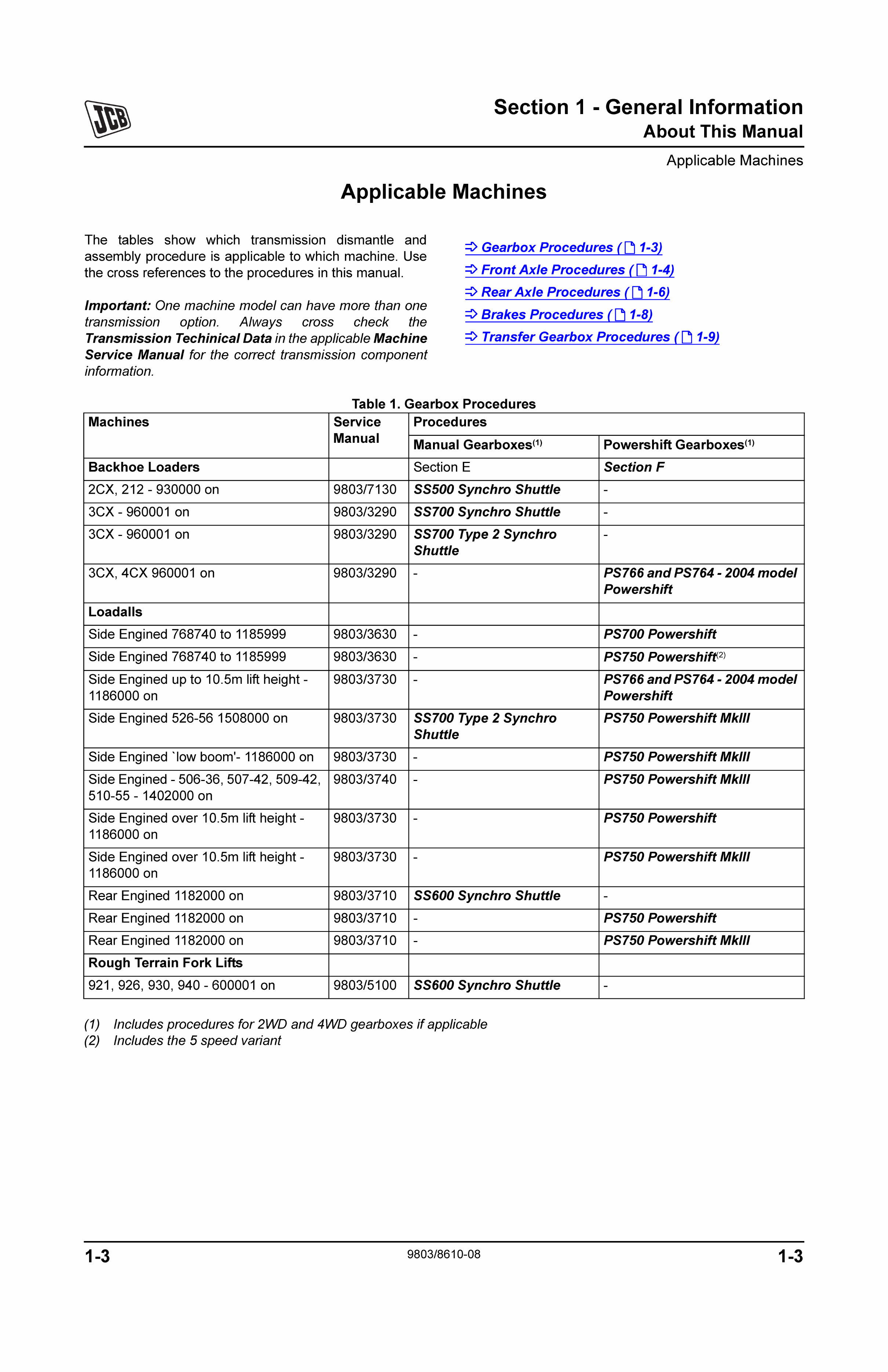 JCB Transmission Manual Service and Repair Manual preview img 7