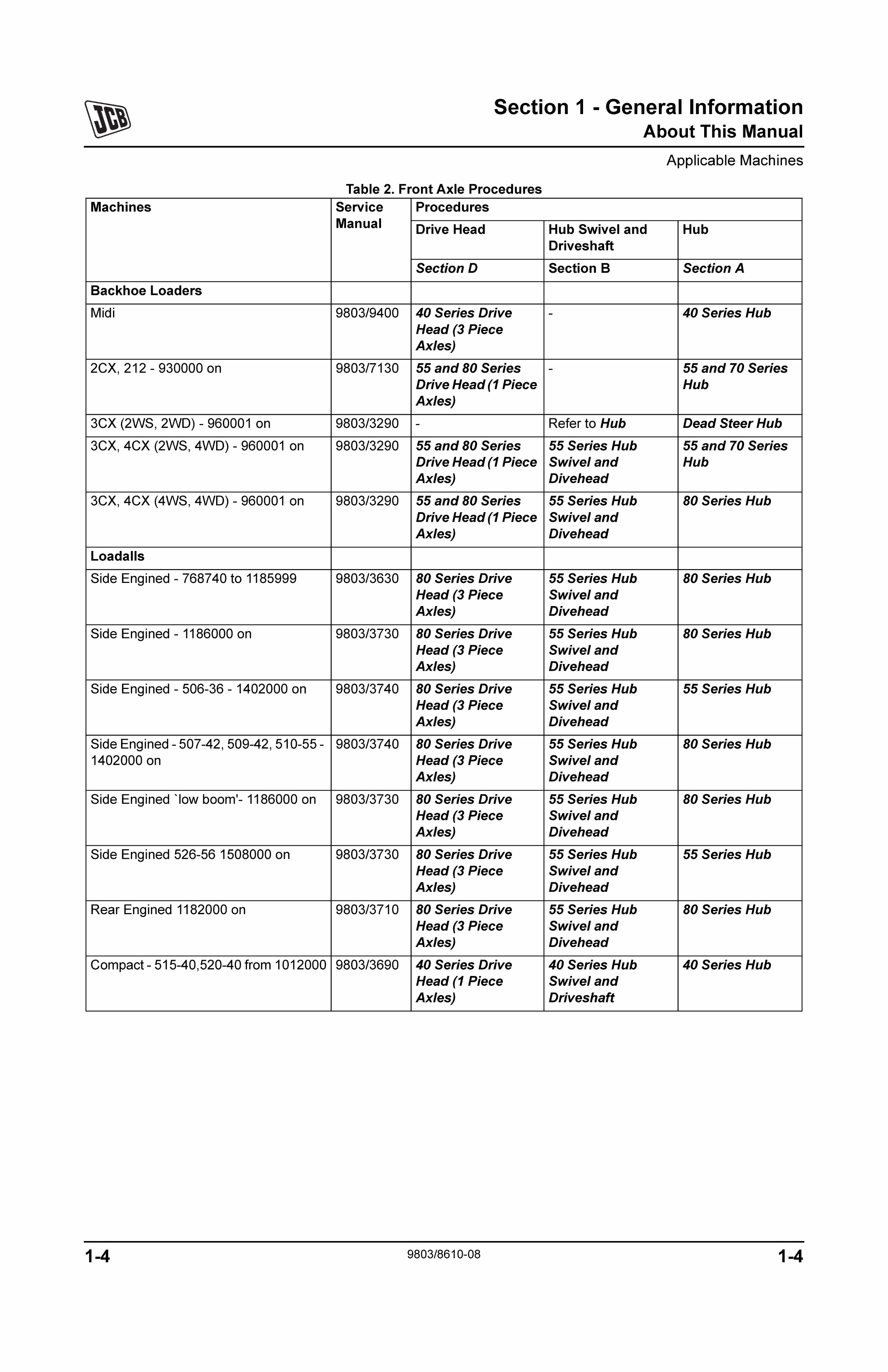 JCB Transmission Manual Service and Repair Manual preview img 8