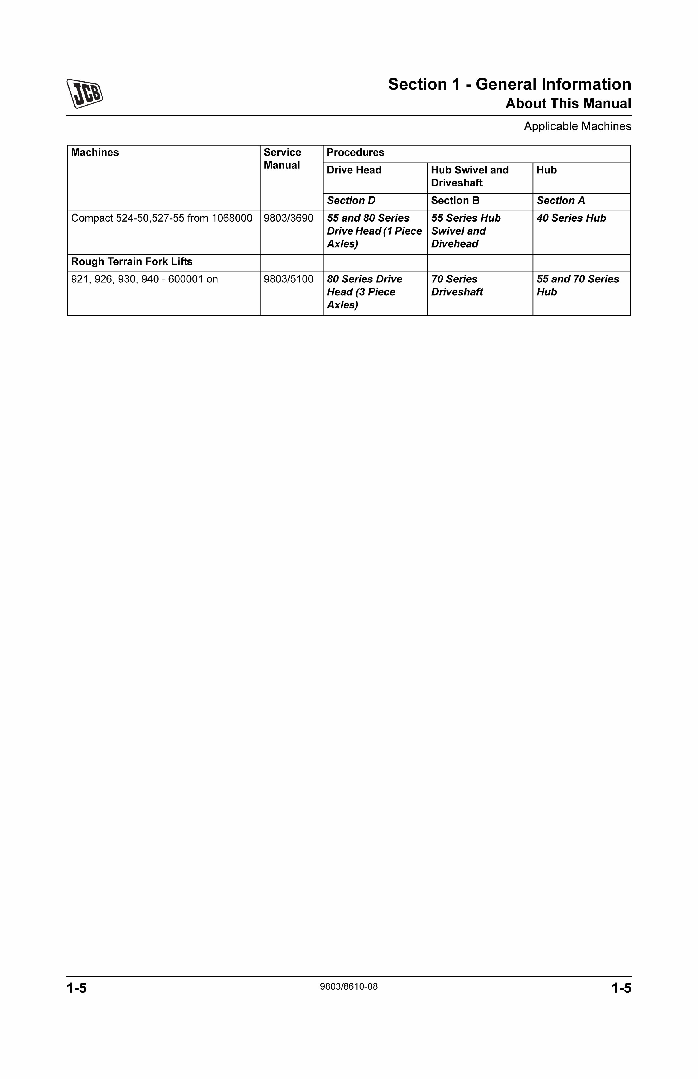 JCB Transmission Manual Service and Repair Manual preview img 9