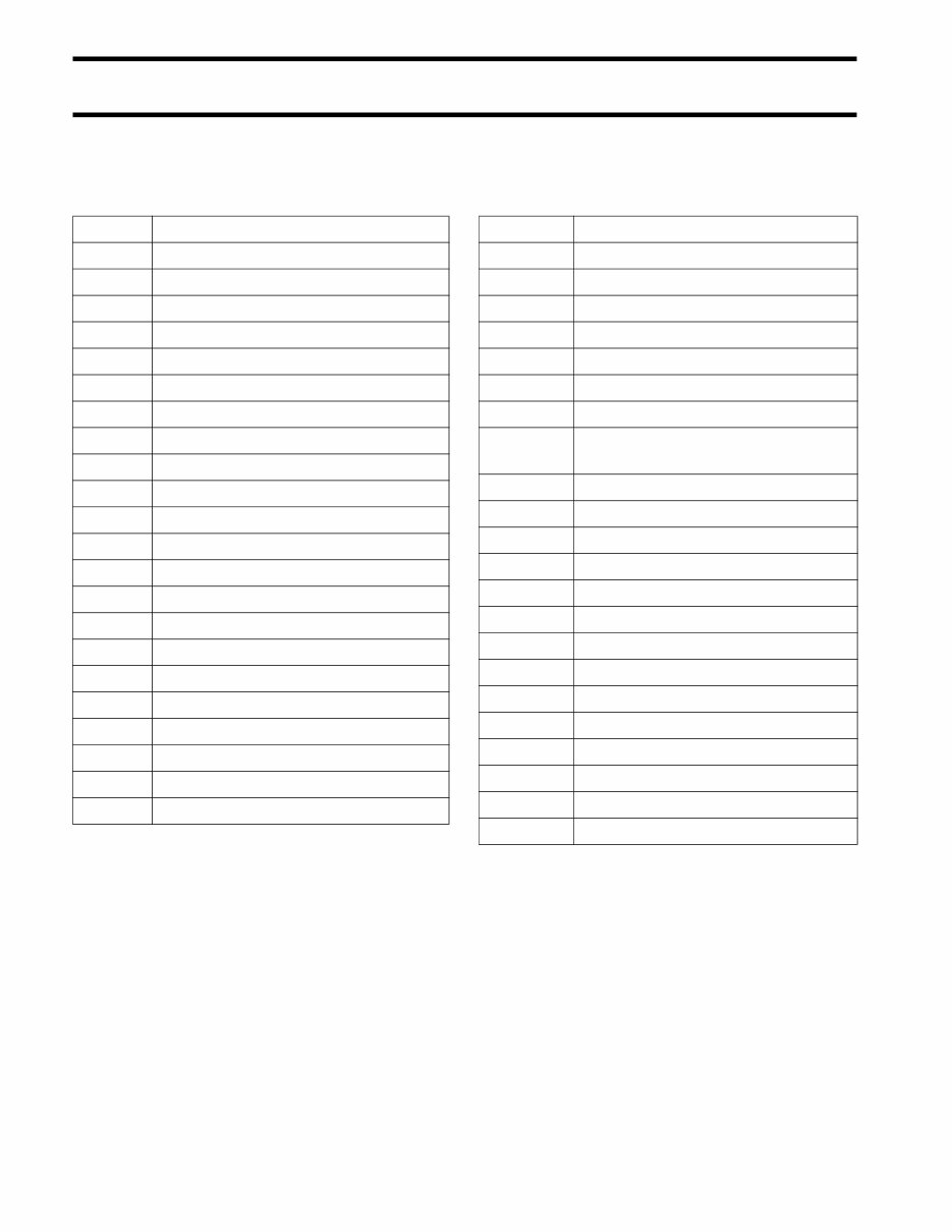 2008 Evinrude E-TEC 250-300 Hp Service & Repair Manual preview img 8