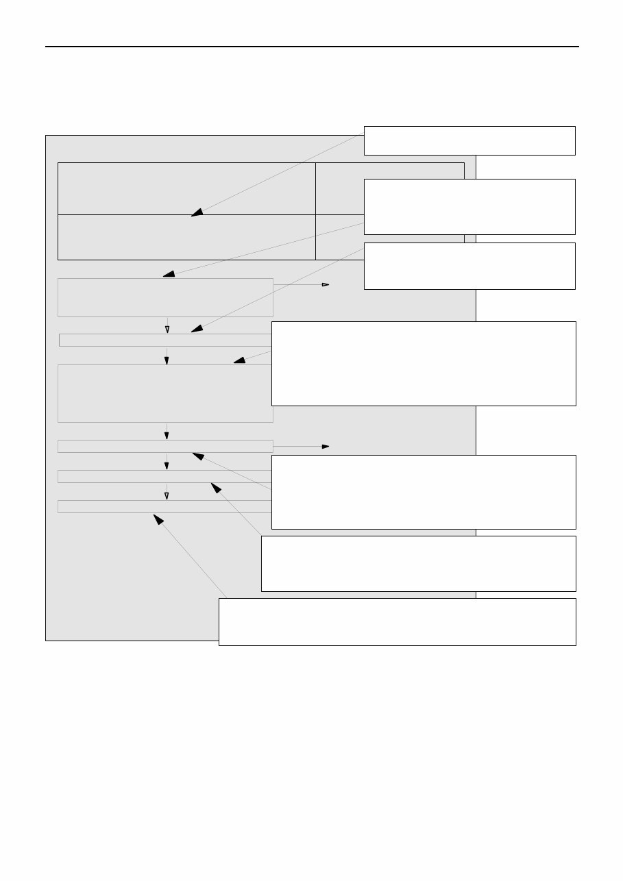 2010 Mitsubishi Triton Service & Repair Manual preview img 10