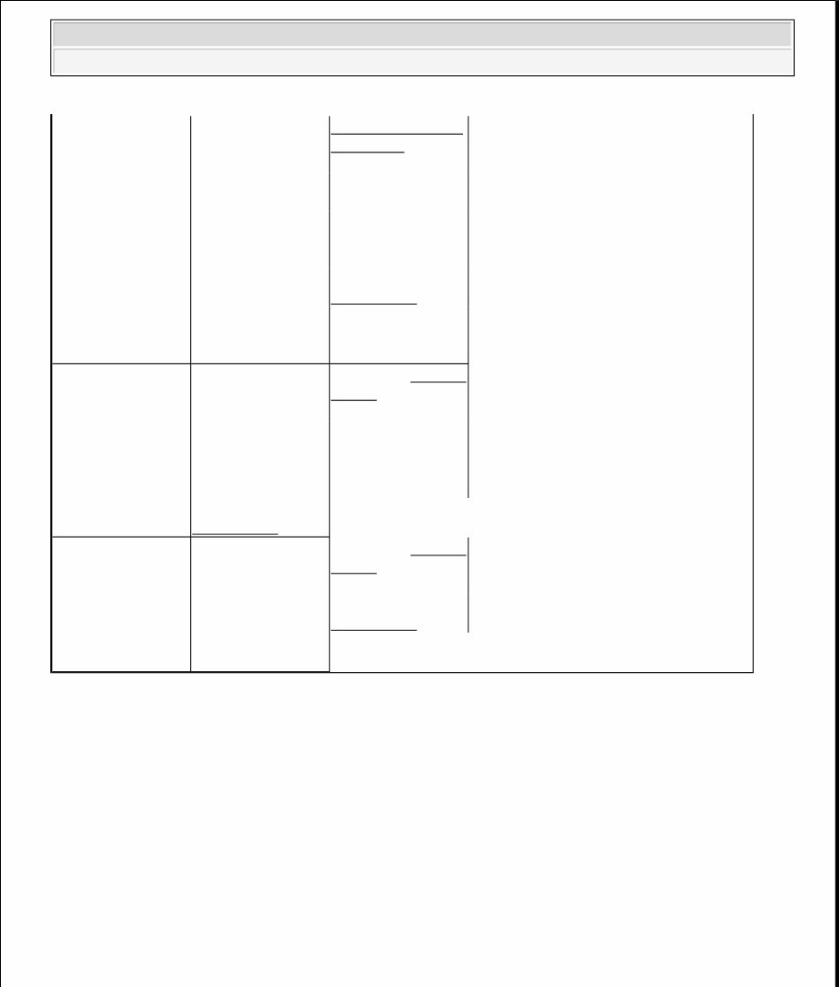 2011 Dodge Nitro Service & Repair Manual preview img 7