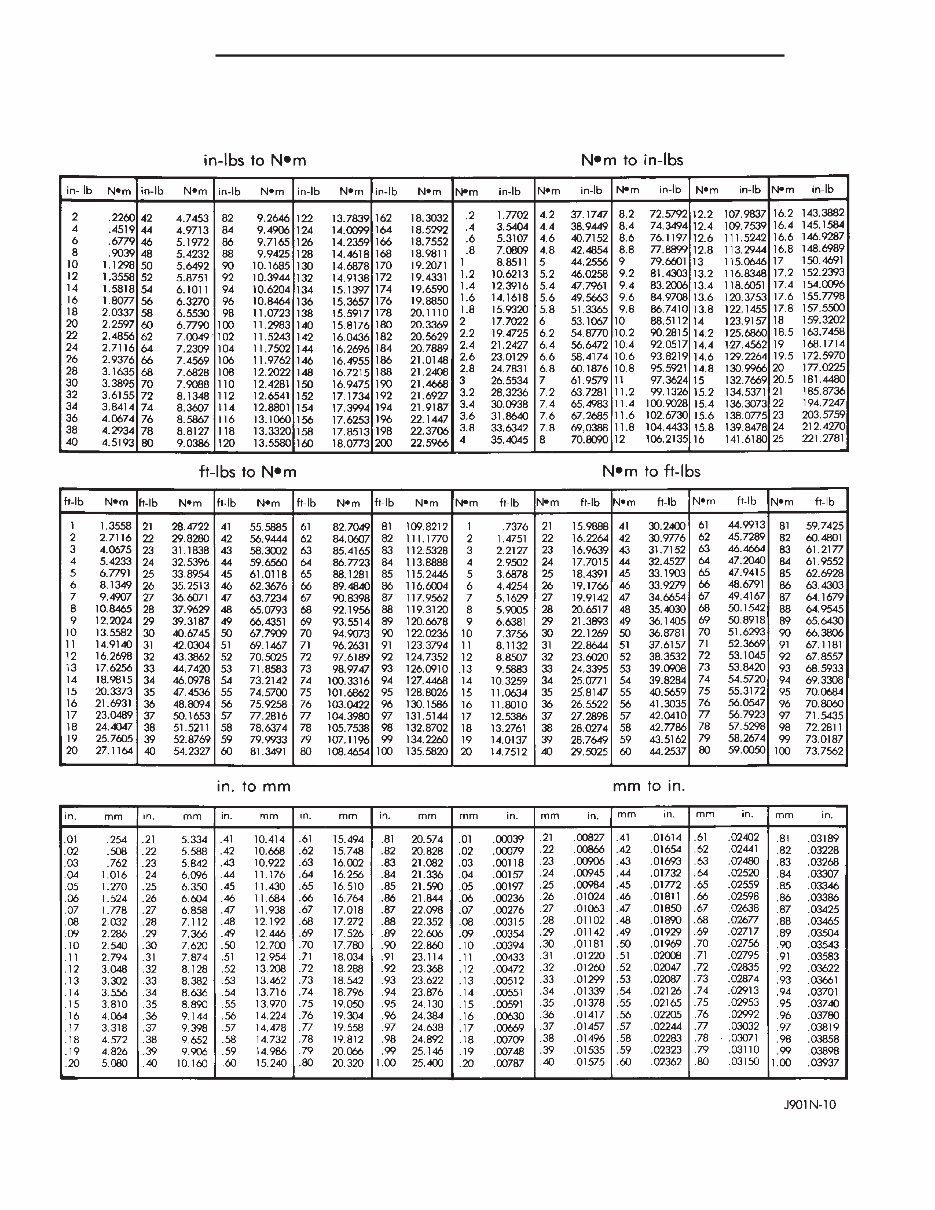 1999-2001 Dodge Ram 1500/2500/3500 Service & Repair Manual preview img 10