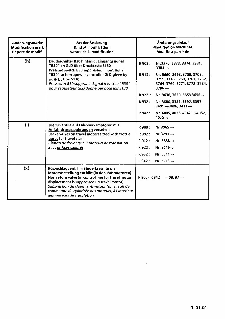 R900 R902 R912 R922 R932 R942 Service Repair Manual preview img 5