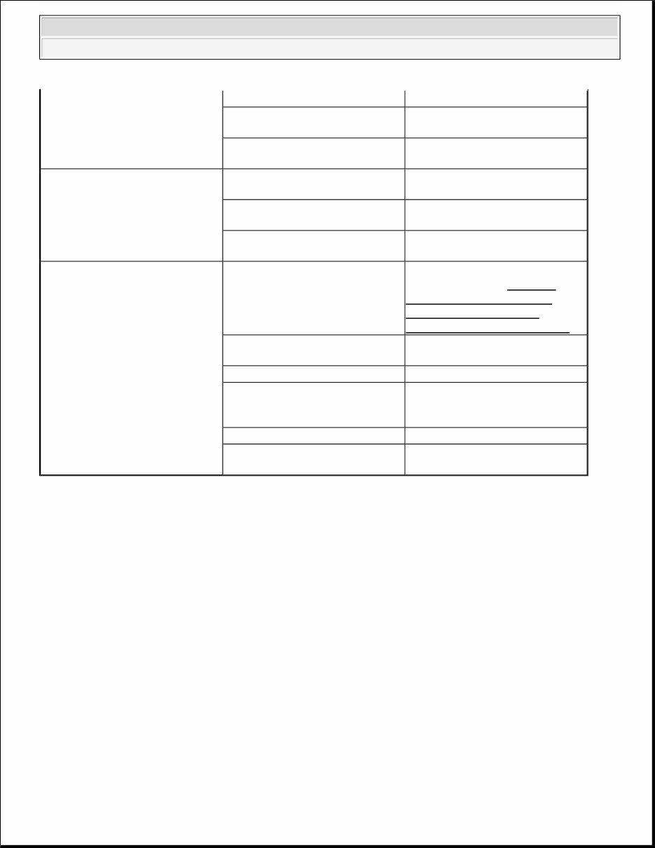 2012 Jeep Compass (MK) Service & Repair Manual preview img 6