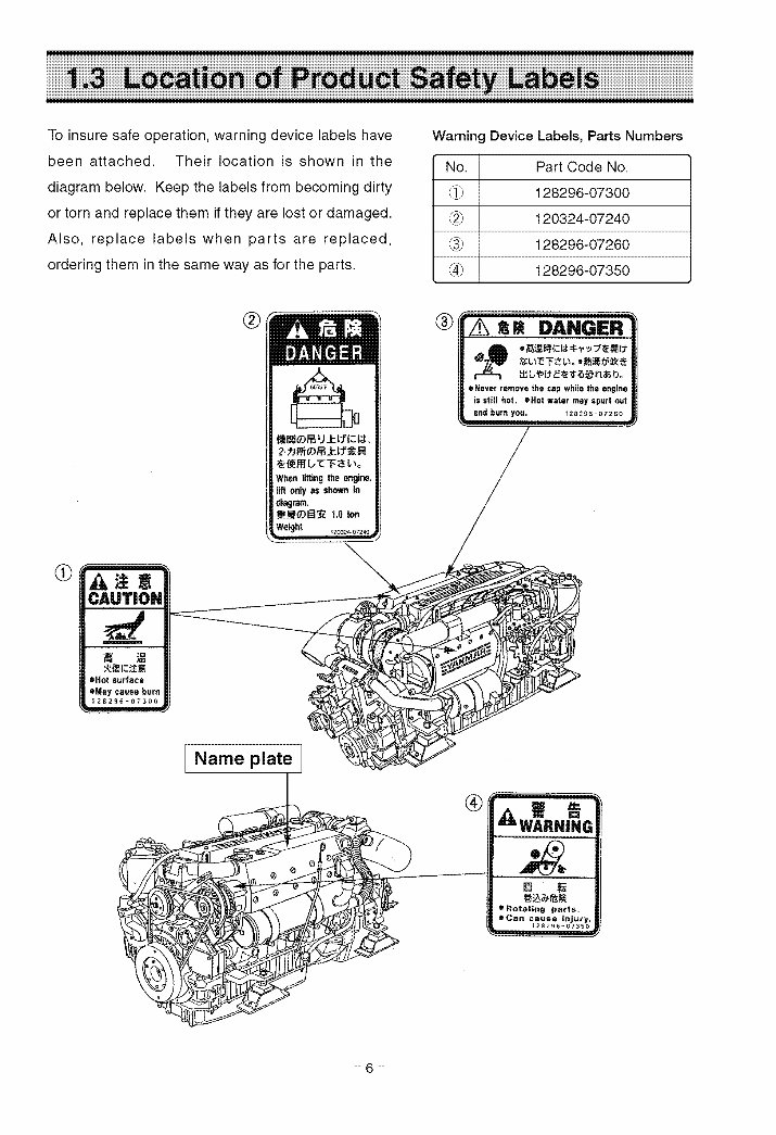 Yanmar Marine Diesel Engine 6LYA-STP, 6LY2A-STP Operation Manual preview img 8