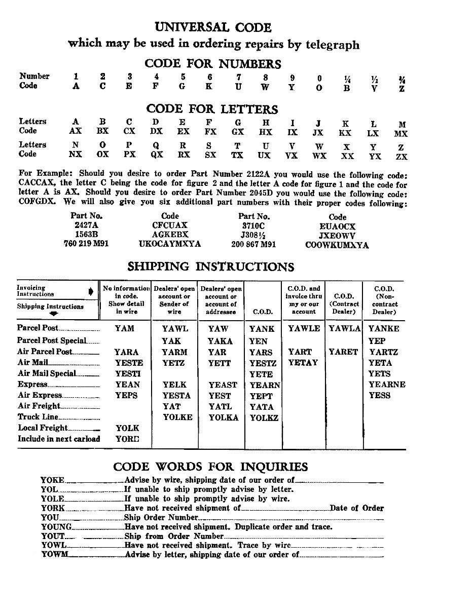 1947-1954 Massey-Harris Pony Tractor Parts Catalog preview img 2