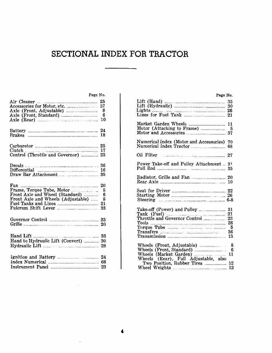 1947-1954 Massey-Harris Pony Tractor Parts Catalog preview img 4