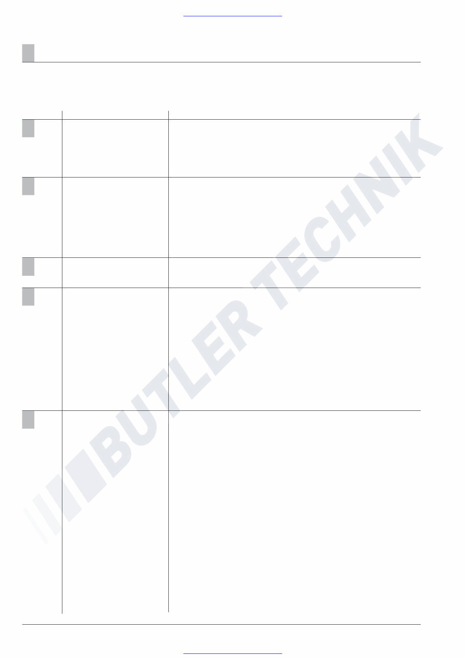 Eberspacher Hydronic 16, 24, 30 and 35 water heater service manual preview img 2